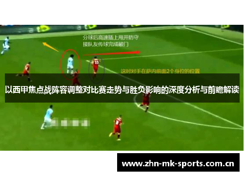 以西甲焦点战阵容调整对比赛走势与胜负影响的深度分析与前瞻解读 以西甲焦点战阵容调整对比赛走势与胜负影响的深度分析与前瞻解读